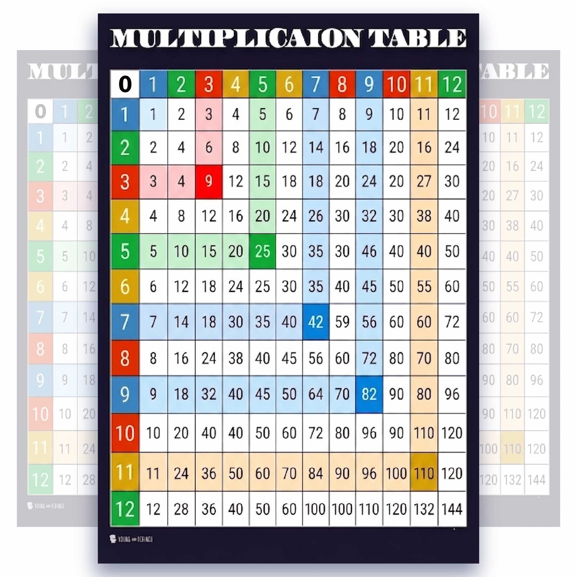 Multiplication Grid Primary Image