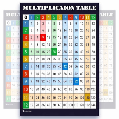 Multiplication Grid Primary Image