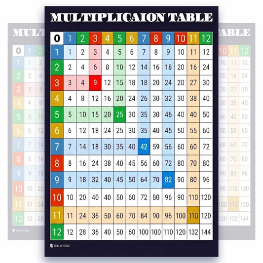 Multiplication Grid Primary Image