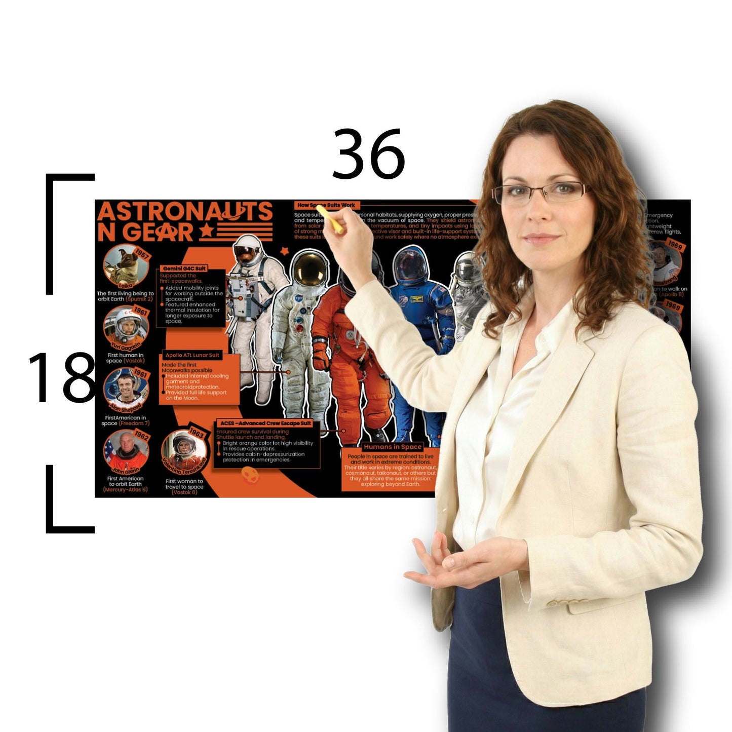Astronauts in Gear Educational Classroom Poster Young N Refined