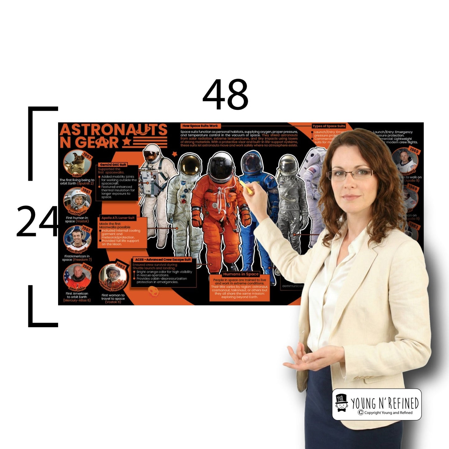 Astronauts in Gear Educational Classroom Poster Young N Refined