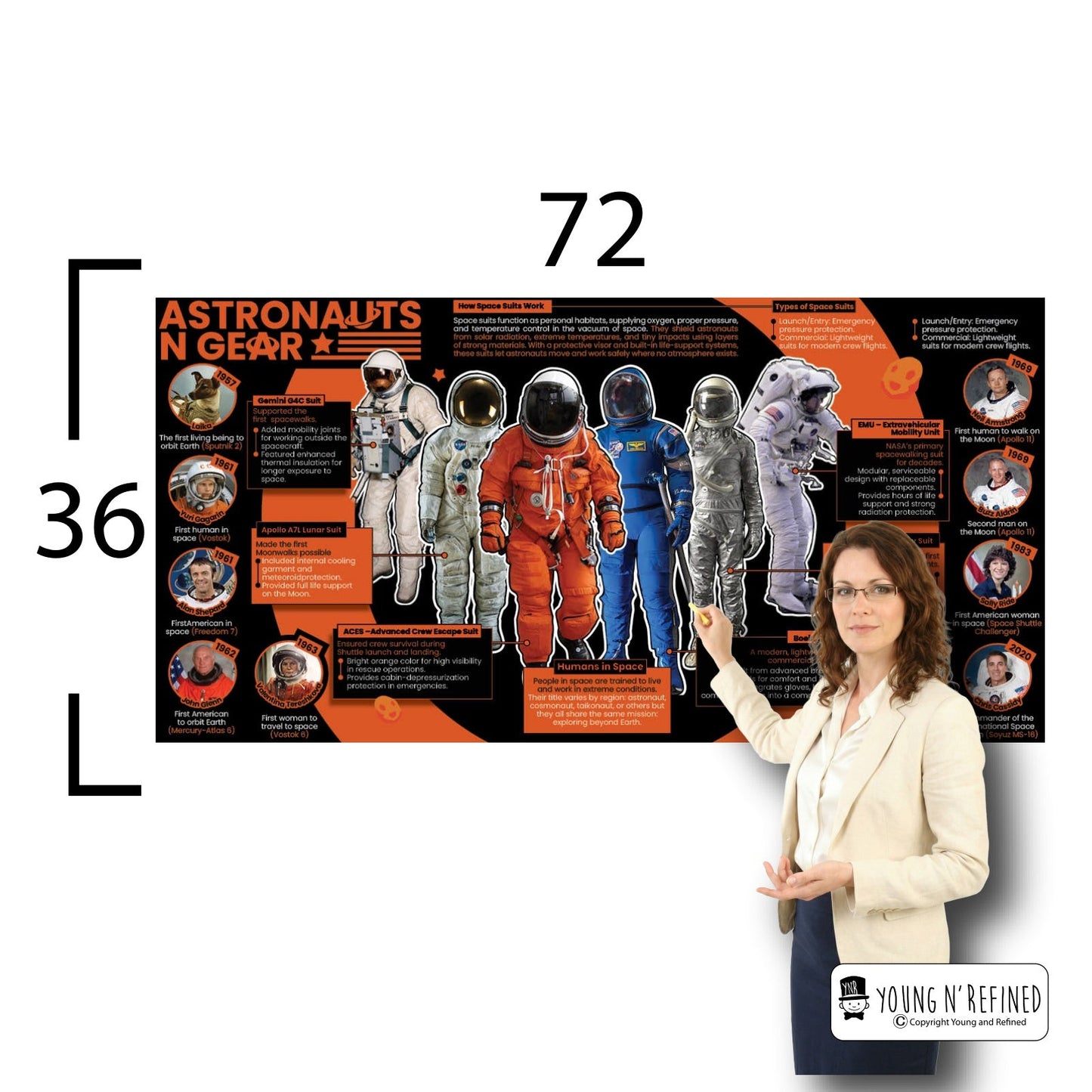 Astronauts in Gear Educational Classroom Poster Young N Refined