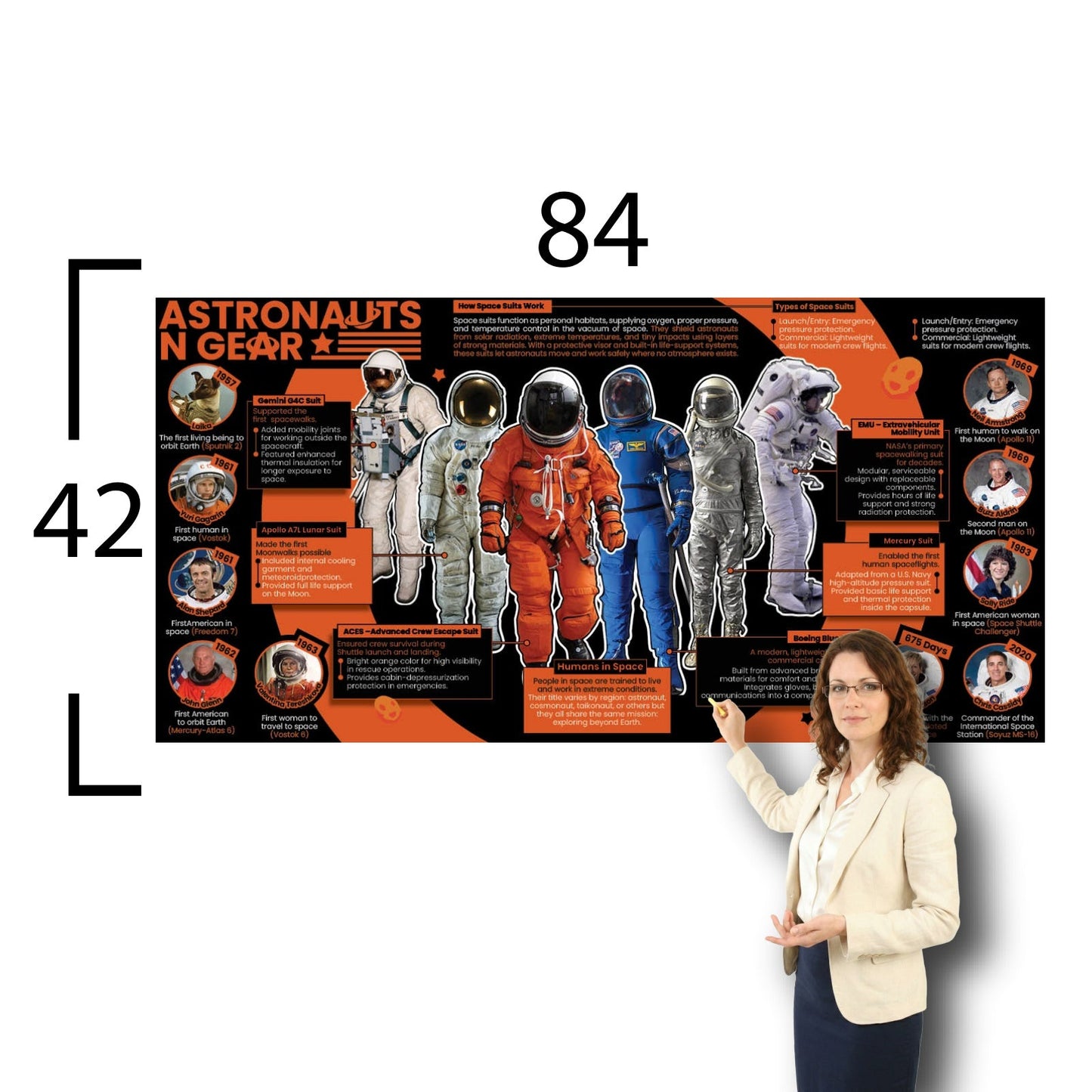 Astronauts in Gear Educational Classroom Poster Young N Refined