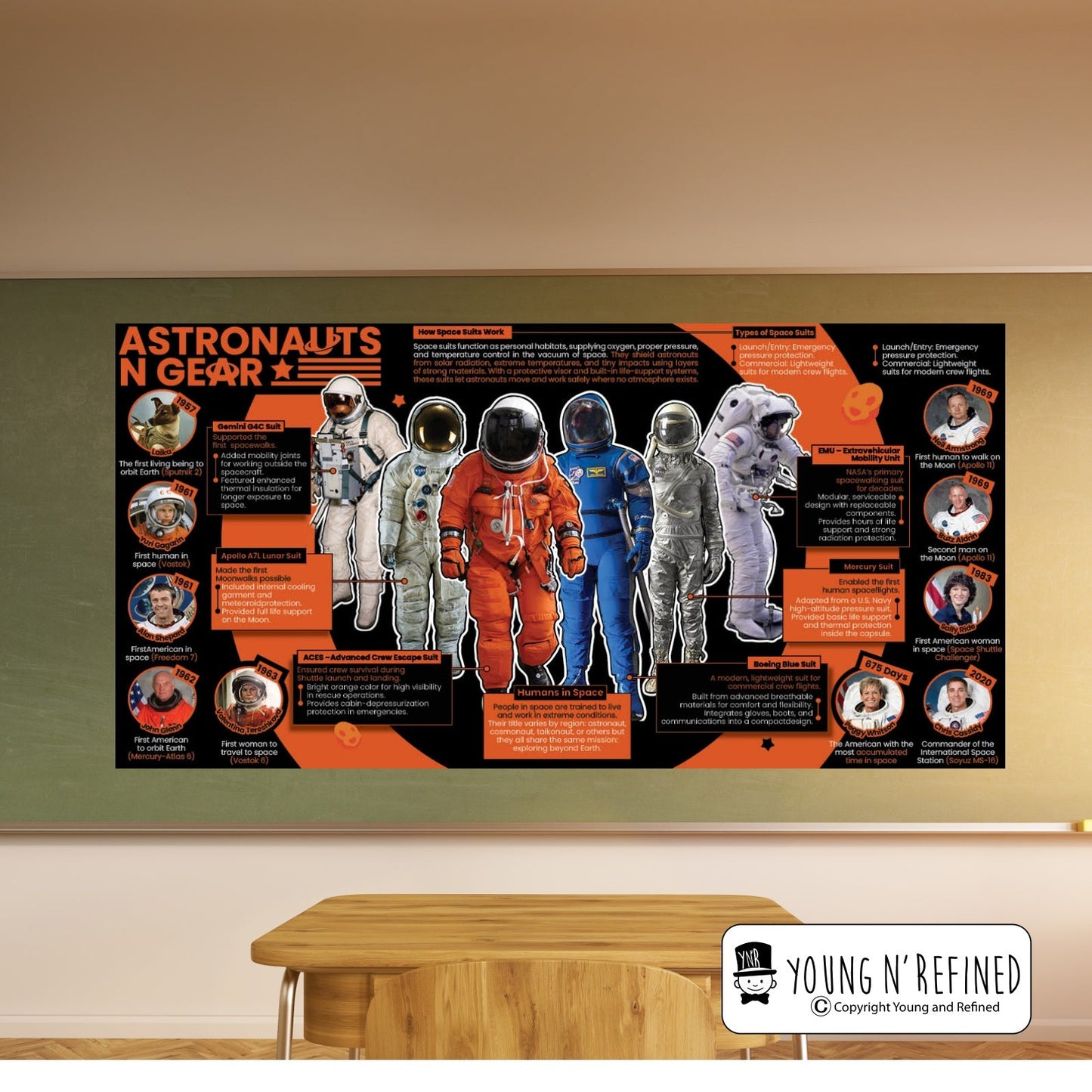 Astronauts in Gear Educational Classroom Poster Young N Refined