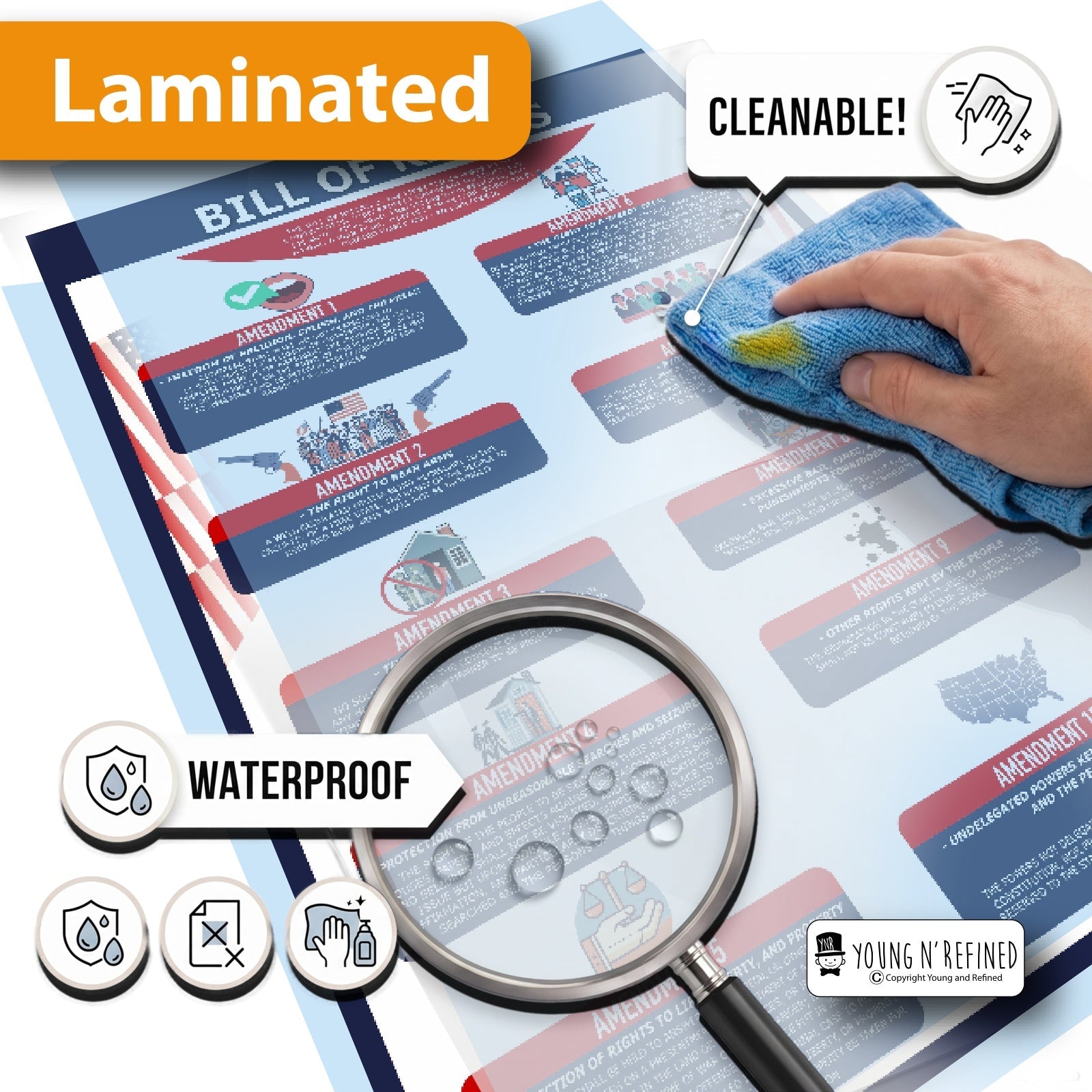 Lamination