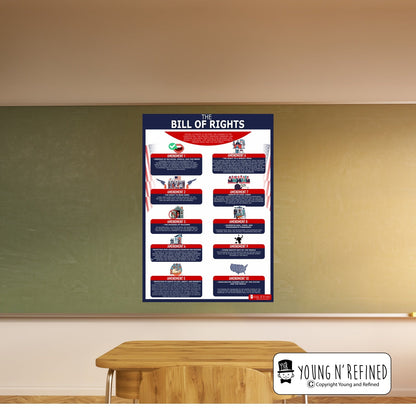 Classroom Display