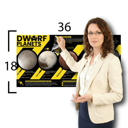 Dwarf Planets Educational Classroom Poster Young N Refined