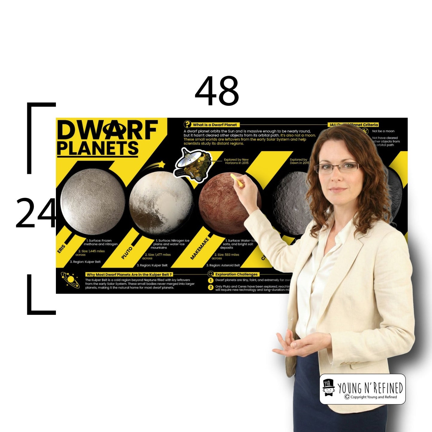 Dwarf Planets Educational Classroom Poster Young N Refined
