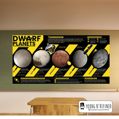 Dwarf Planets Educational Classroom Poster Young N Refined