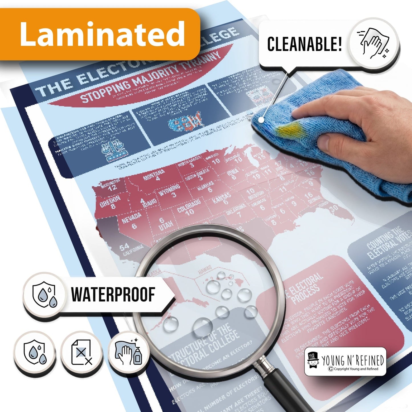 Lamination
