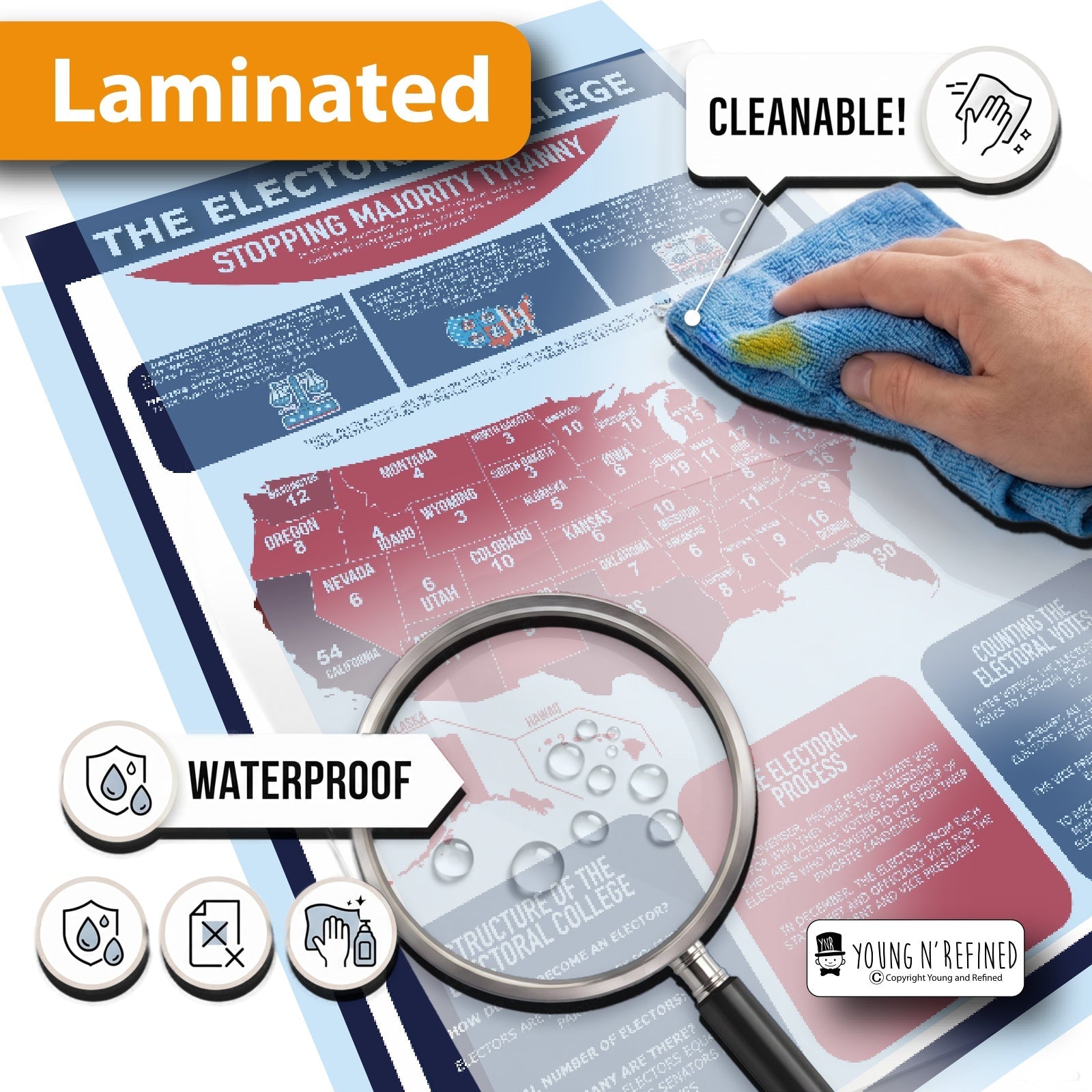 Lamination