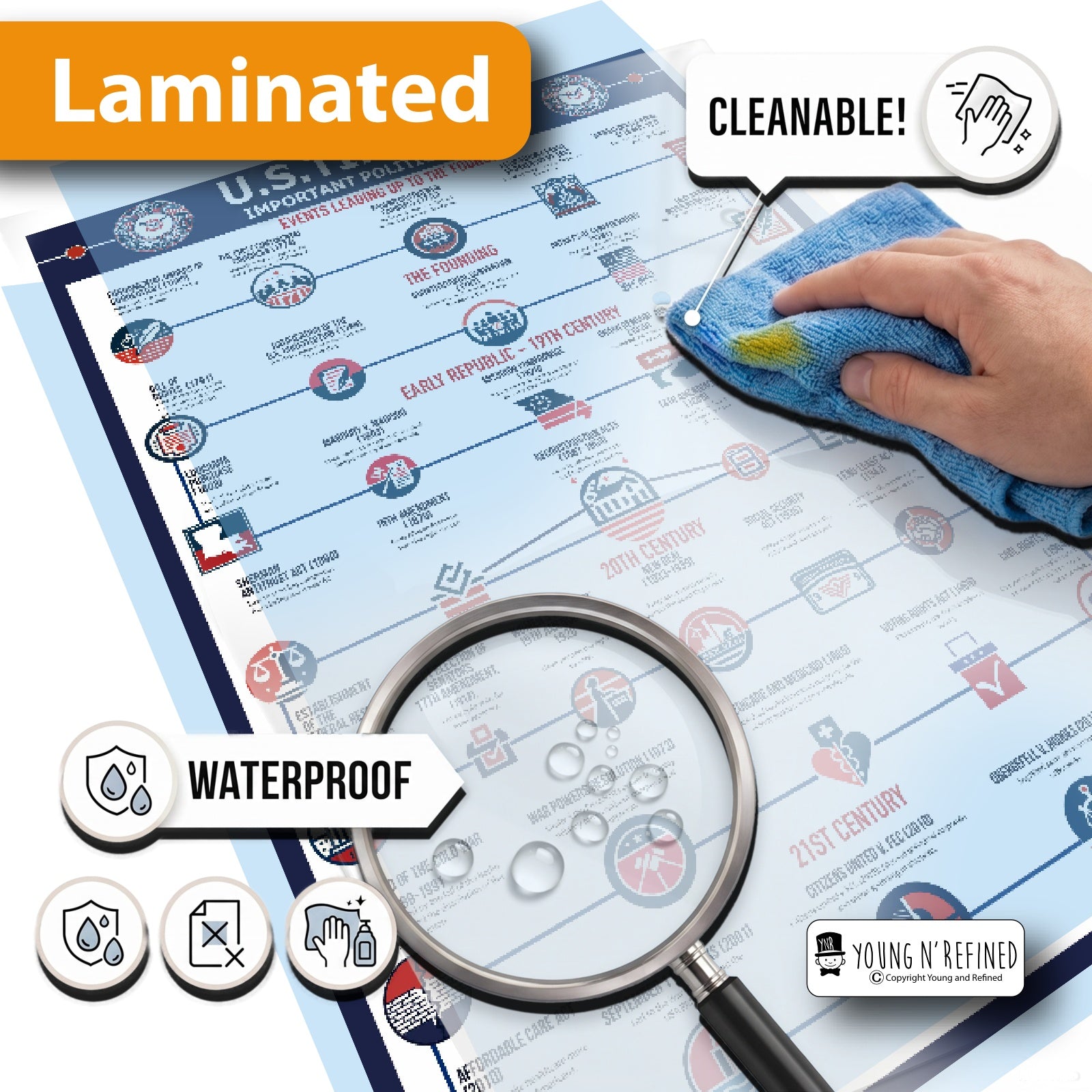 Lamination