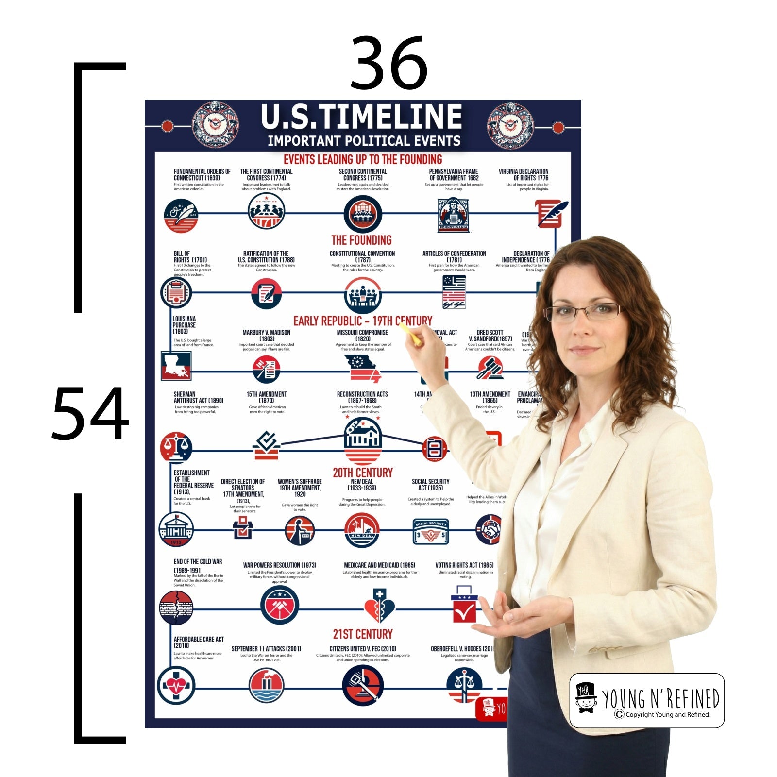 36x54