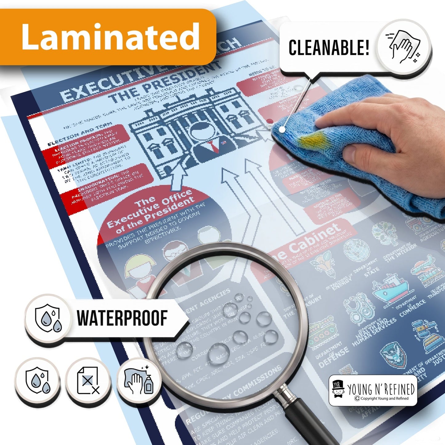 Lamination