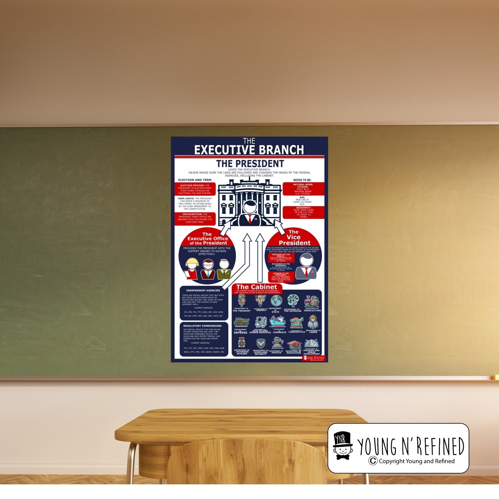 Classroom Display