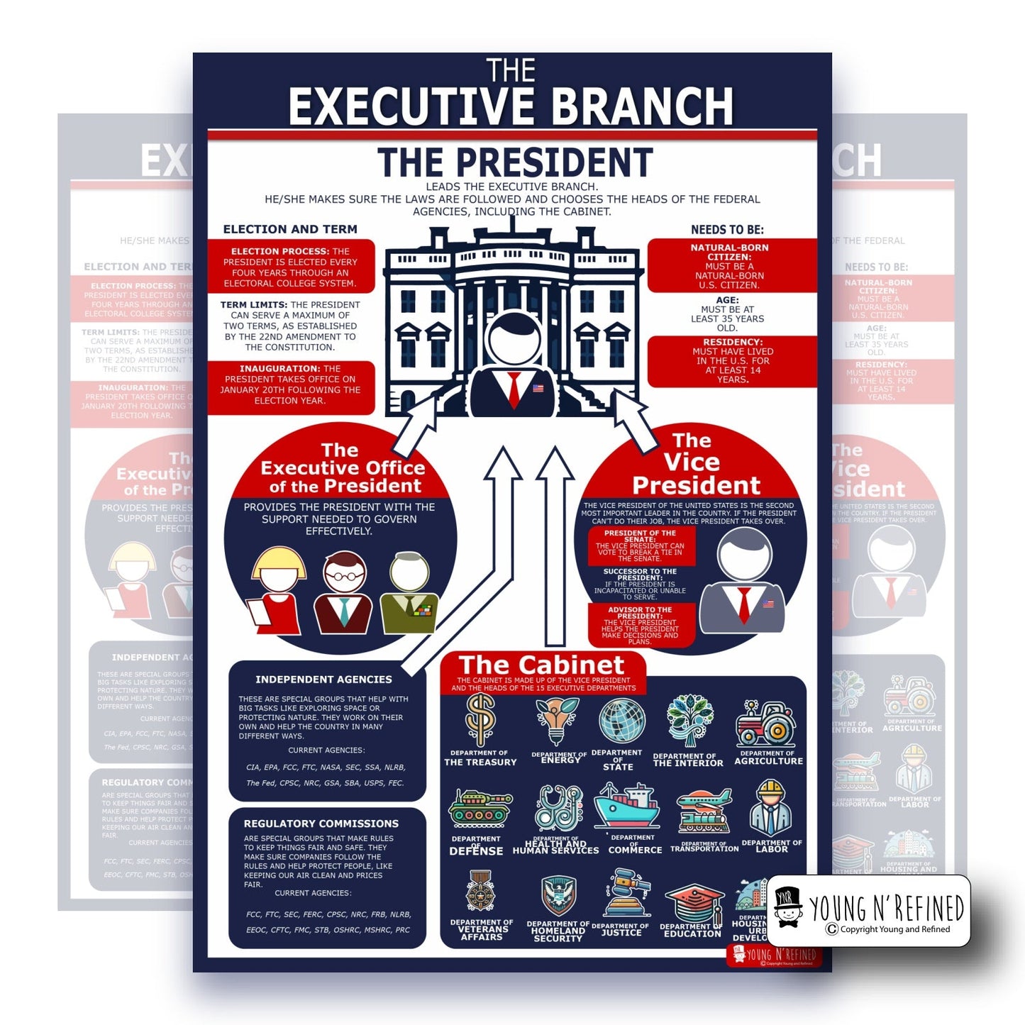 Executive Branch