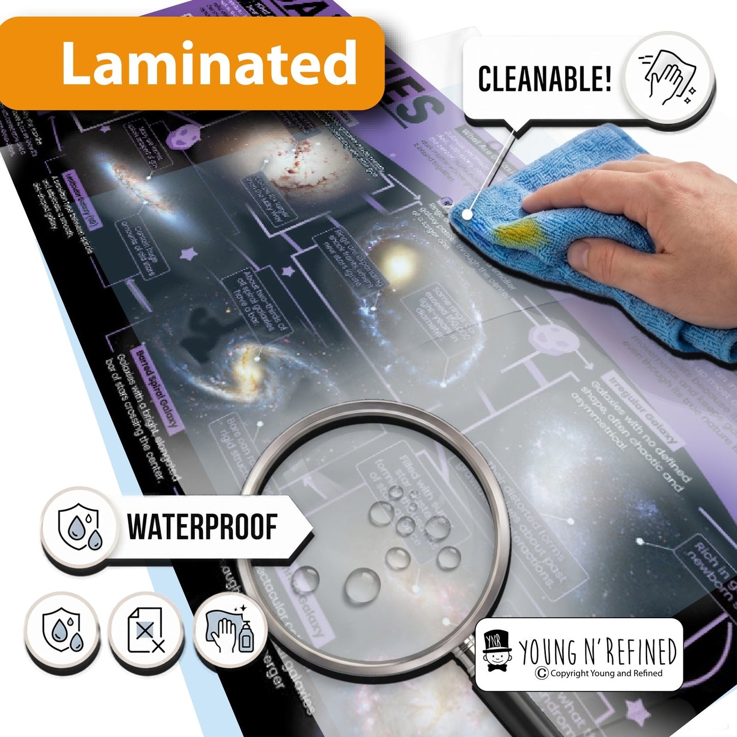 Galaxies Educational Classroom Poster Young N Refined