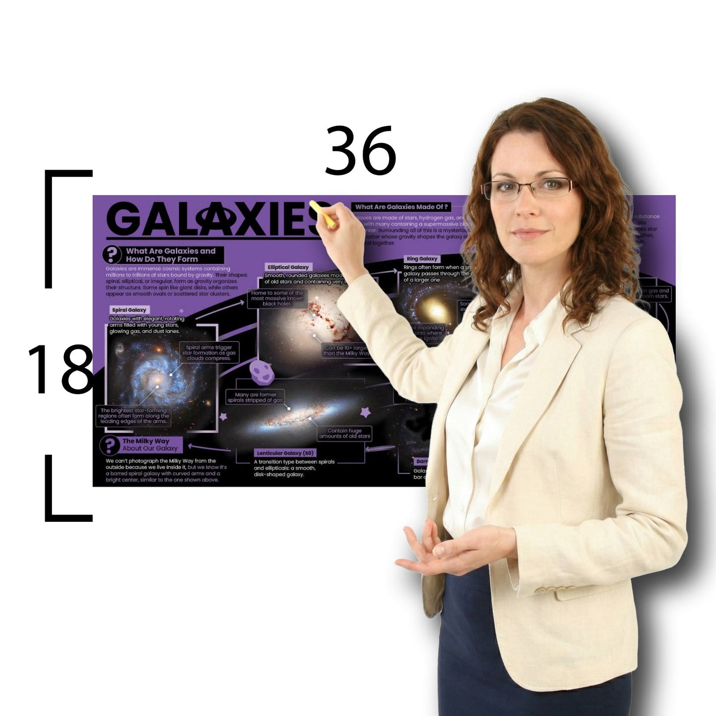 Galaxies Educational Classroom Poster Young N Refined