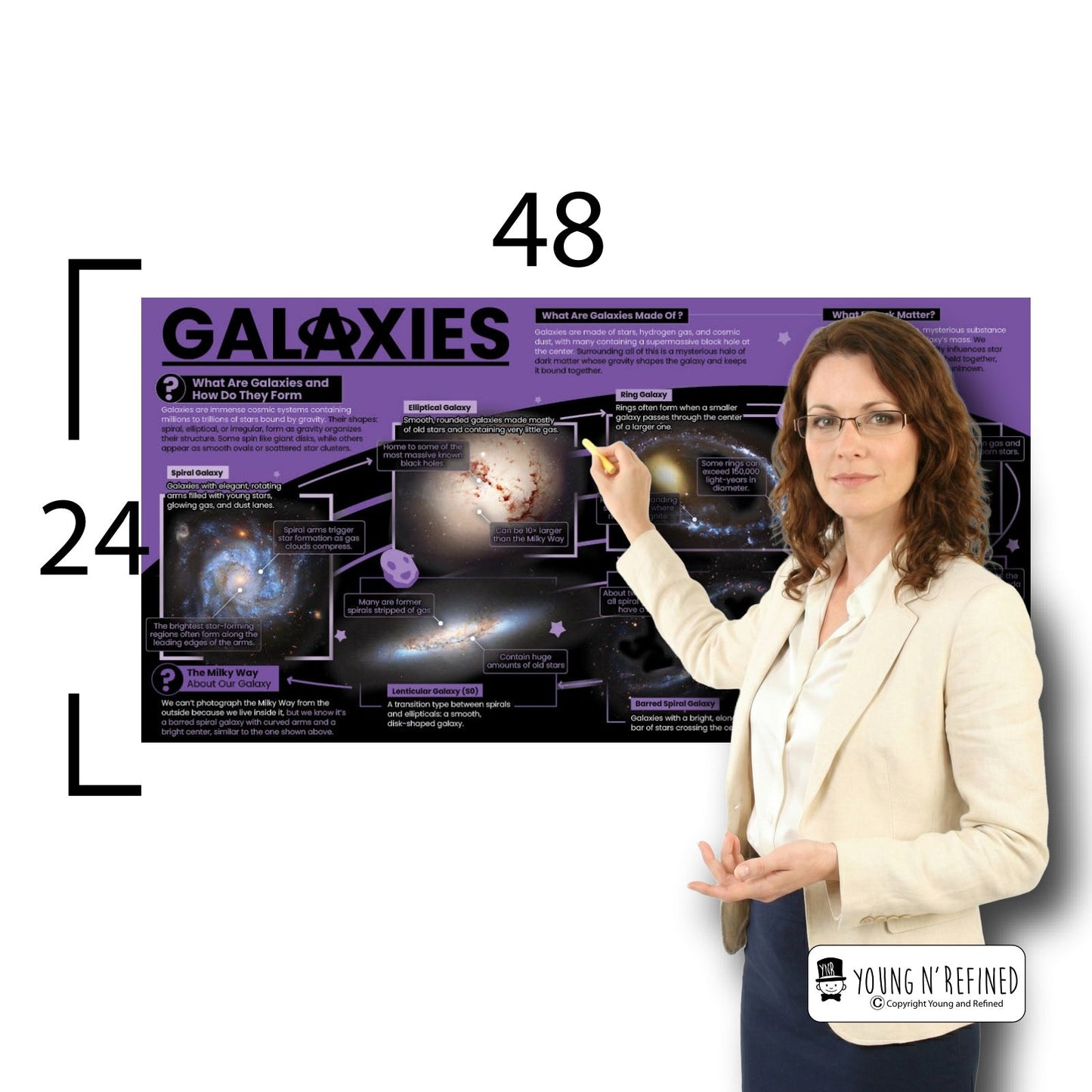 Galaxies Educational Classroom Poster Young N Refined