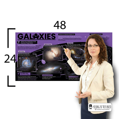 Galaxies Educational Classroom Poster Young N Refined