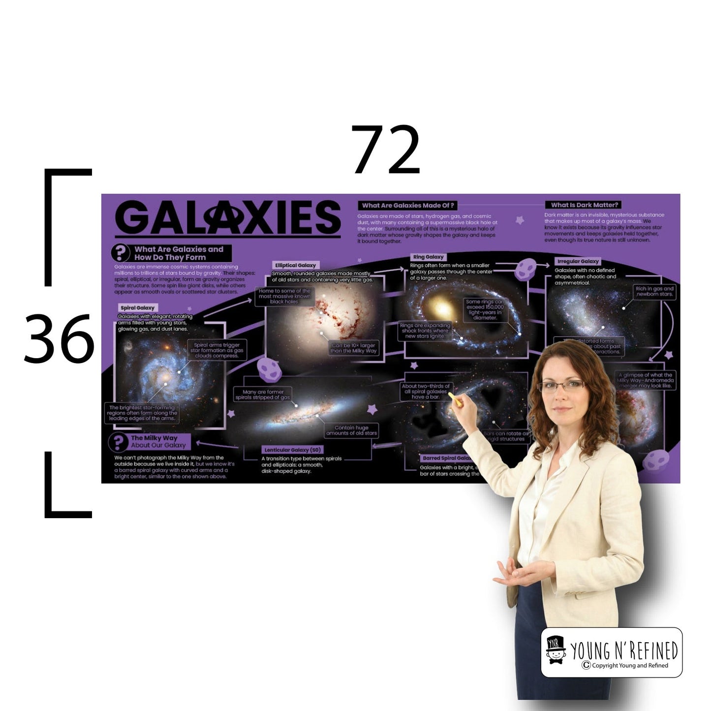 Galaxies Educational Classroom Poster Young N Refined