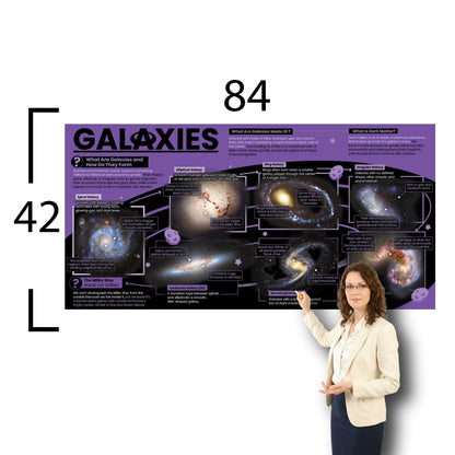 Galaxies Educational Classroom Poster Young N Refined