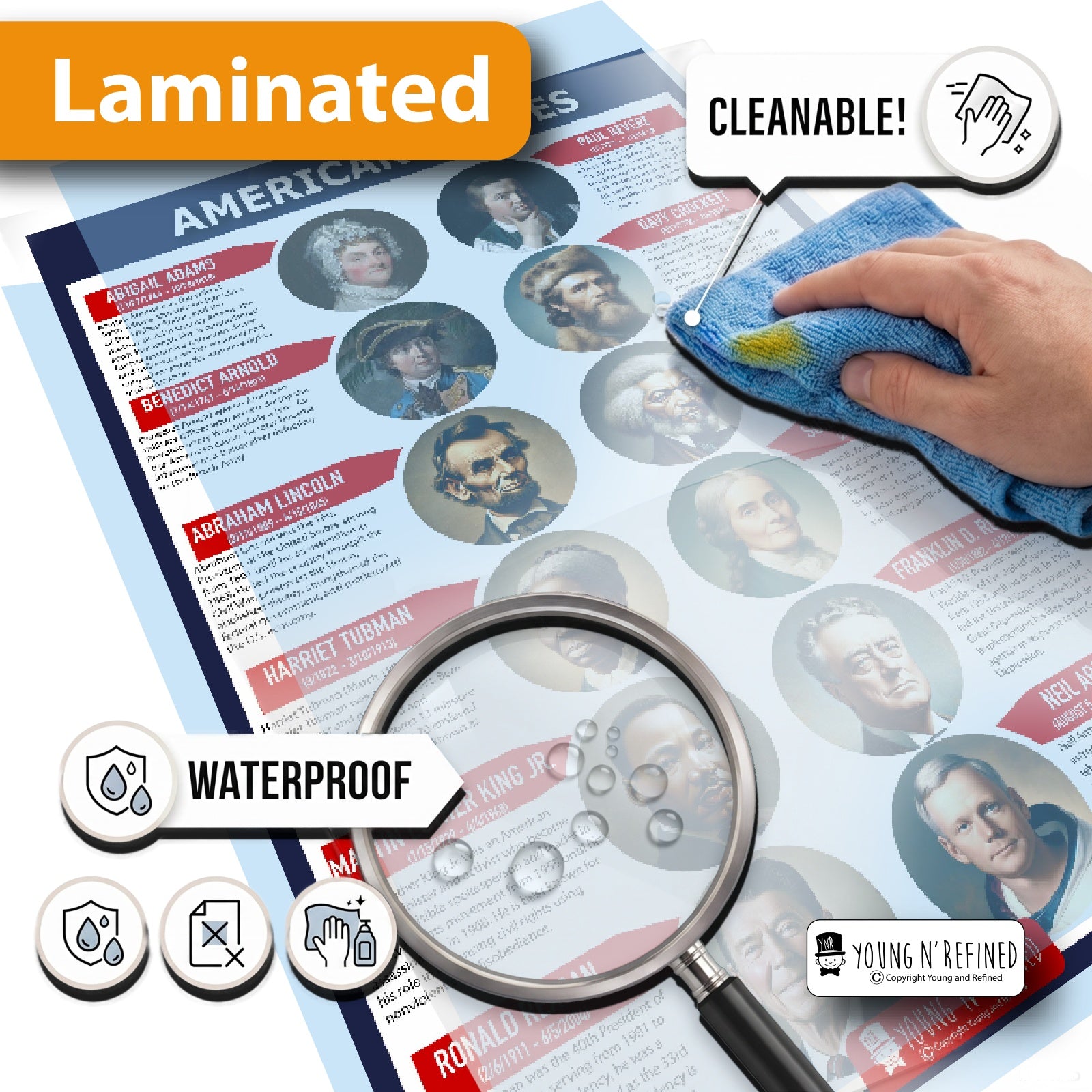 Lamination