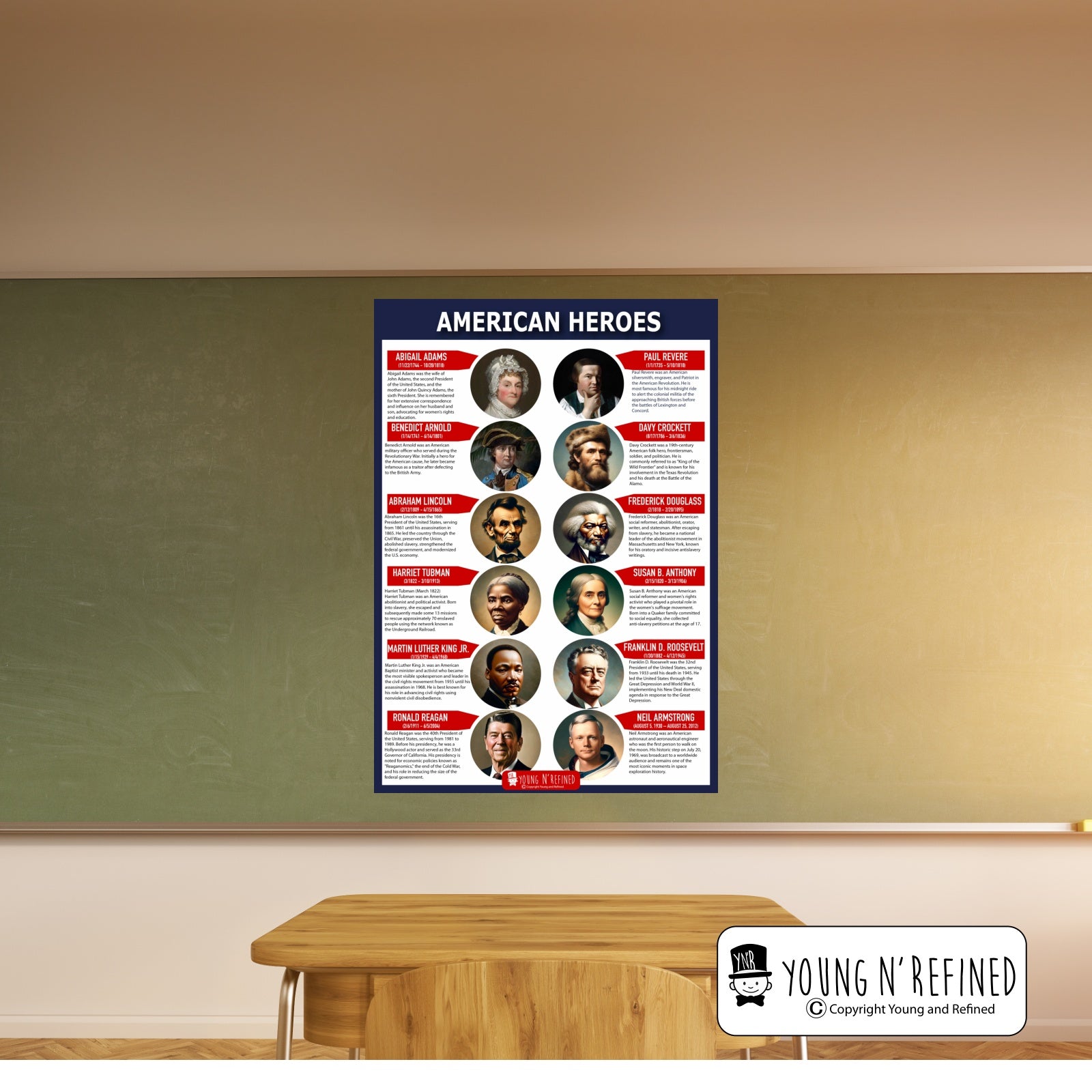 Classroom Display