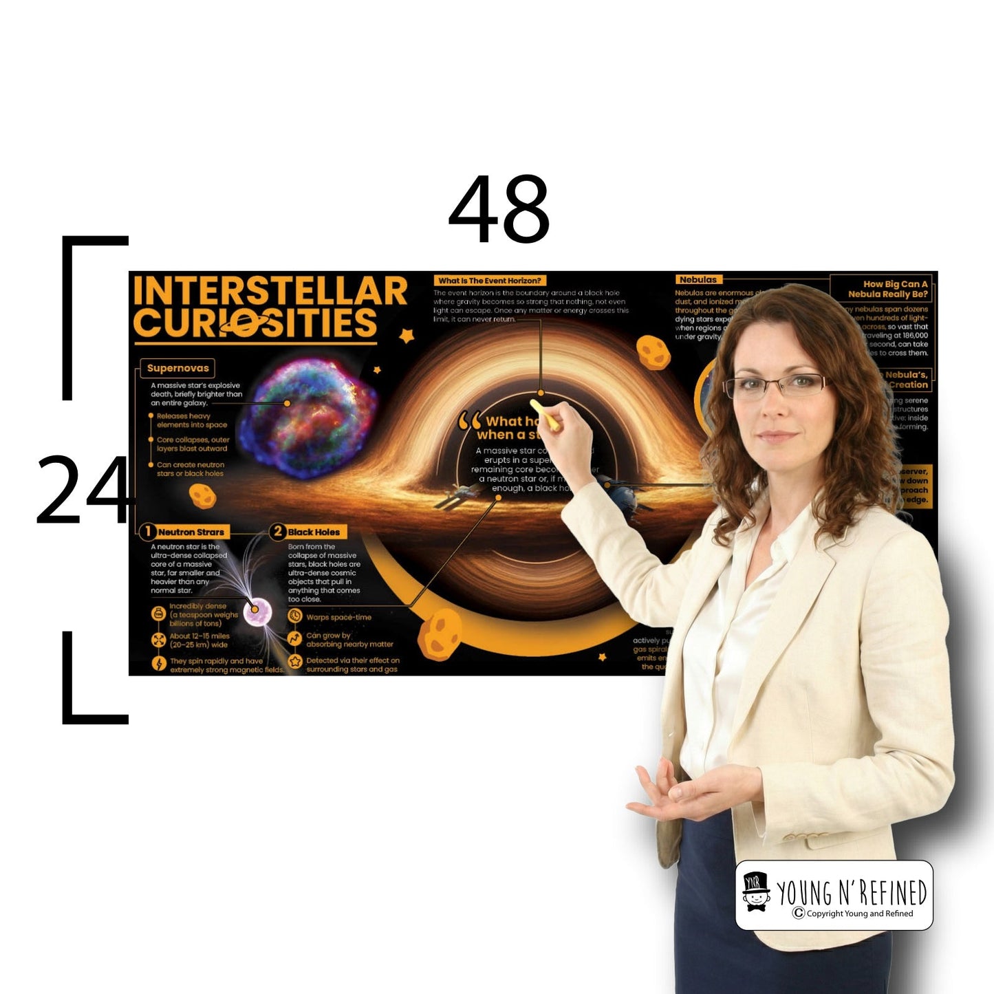 Interstellar Curiosities Educational Classroom Poster Young N Refined