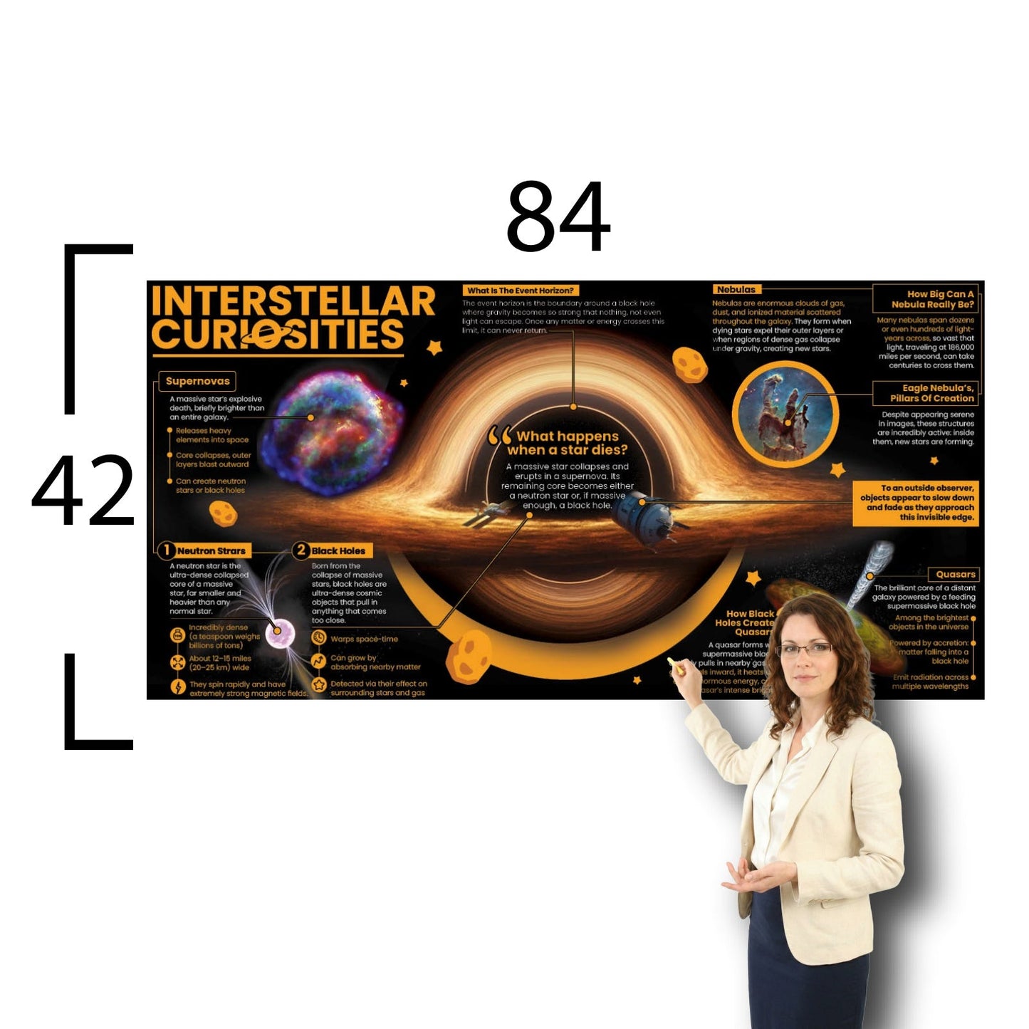 Interstellar Curiosities Educational Classroom Poster Young N Refined