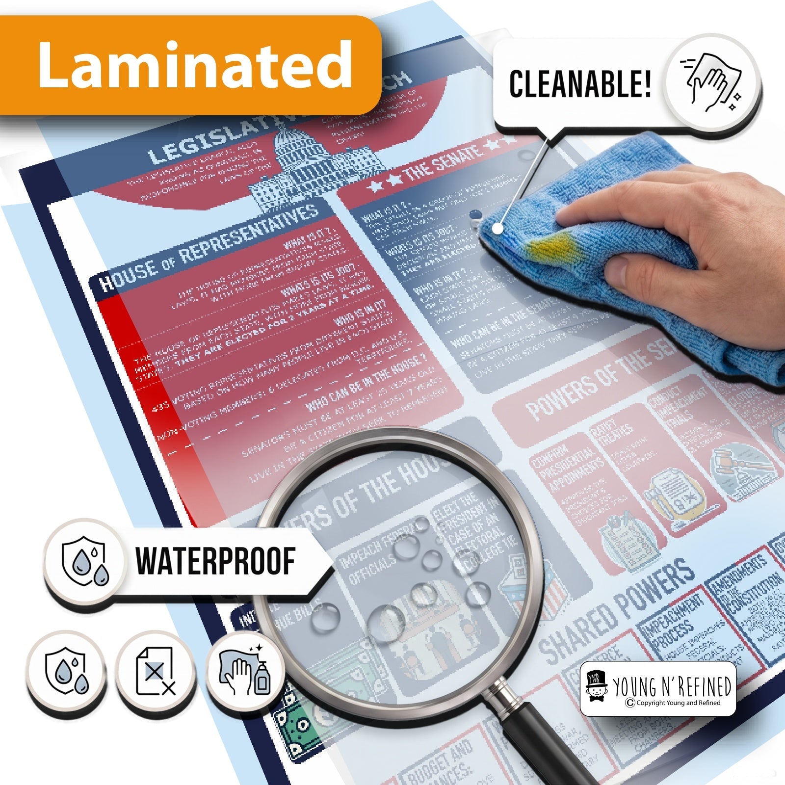 Lamination