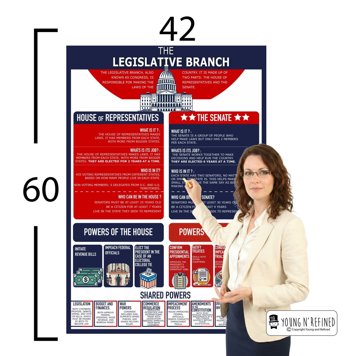 42x60