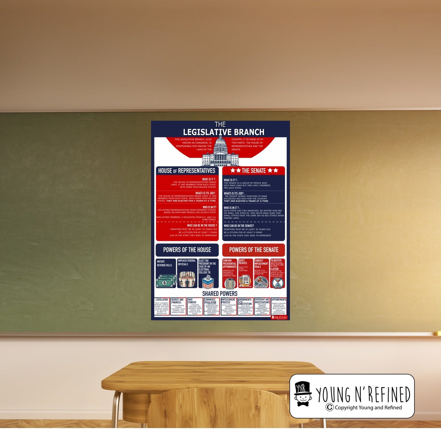 Classroom Display