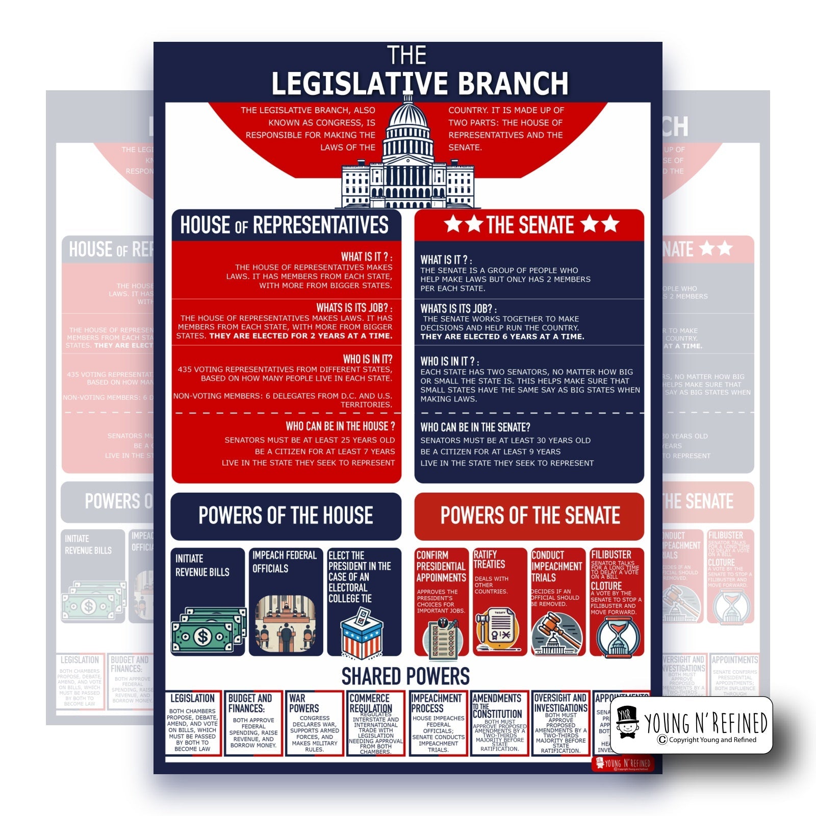 Legislative Branch