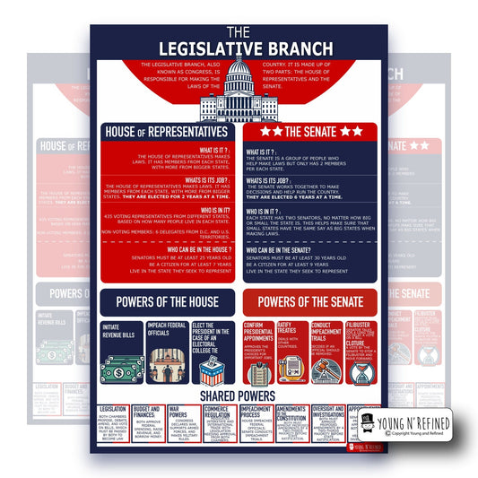 Legislative Branch