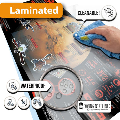 Mars Educational Classroom Poster Young N Refined