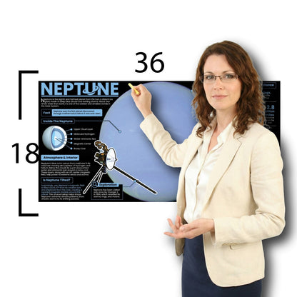 Neptune Educational Classroom Poster Young N Refined