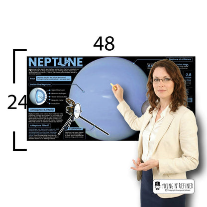 Neptune Educational Classroom Poster Young N Refined