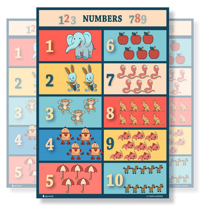 Count to Ten Educational Classroom Poster