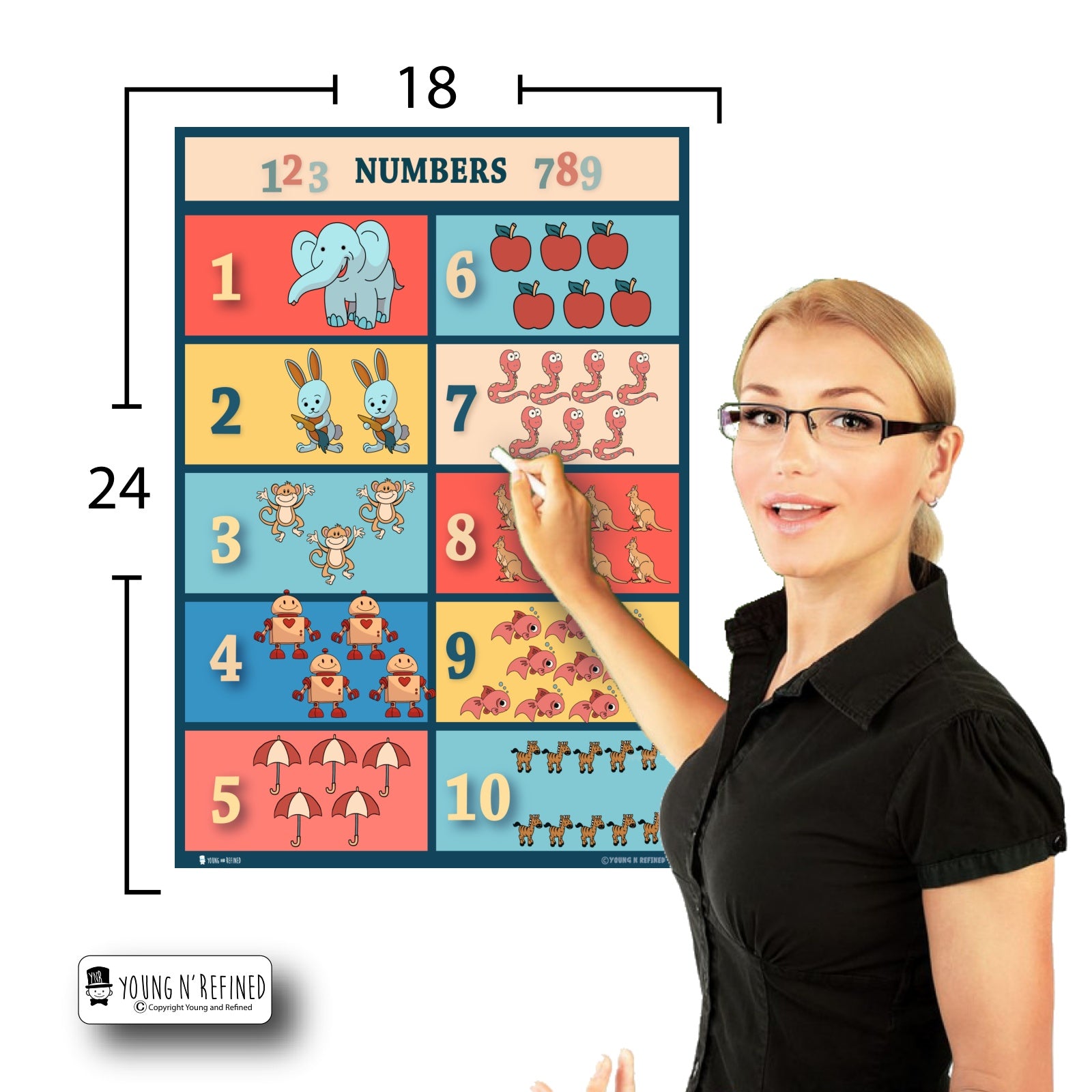 Count to Ten 18x24 Size