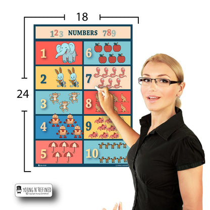 Count to Ten 18x24 Size