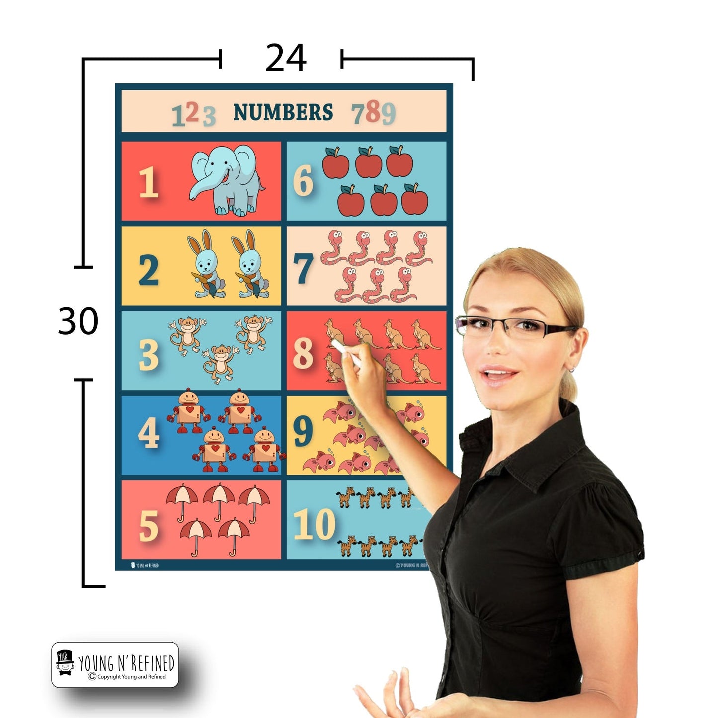 Count to Ten 24x30 Size