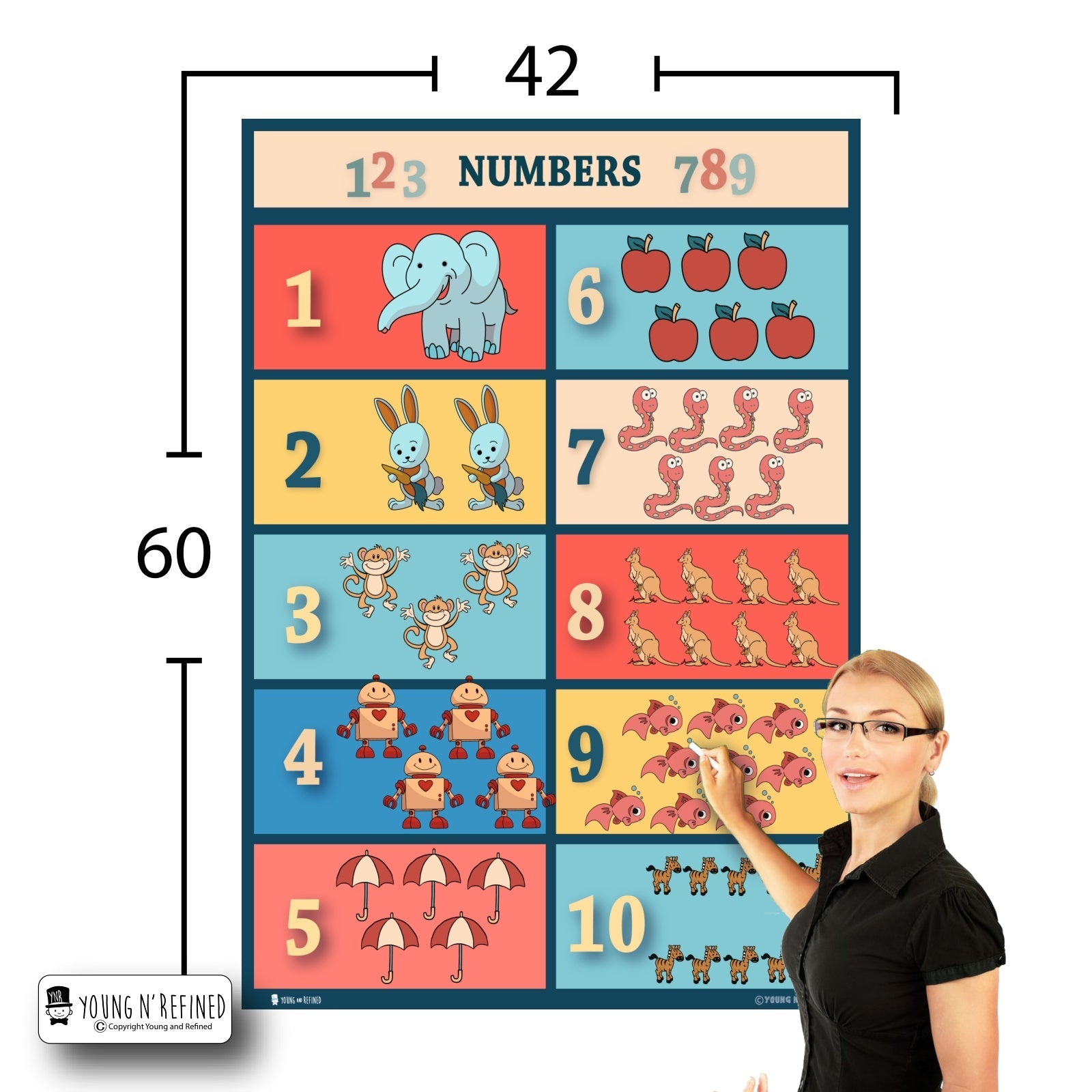Count to Ten 42x60 Size