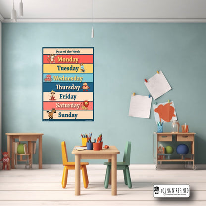 Days of the Week Poster in Classroom