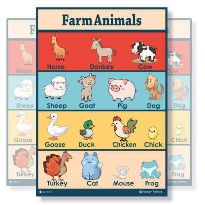 Farm Animals Educational Classroom Poster