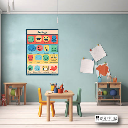 Feelings Poster in Classroom