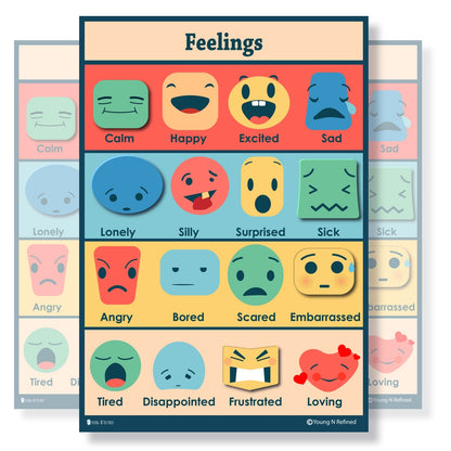 Feelings and Emotions Educational Classroom Poster