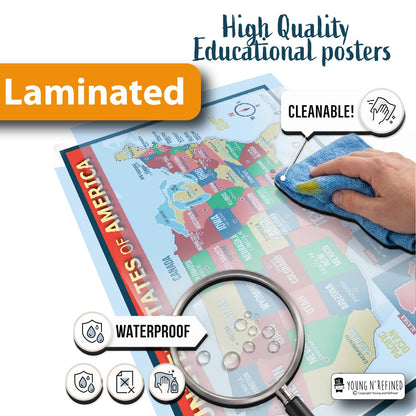 USA Map Laminated Poster