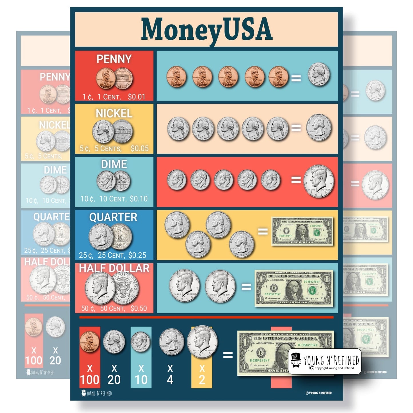 USA Money Poster Main