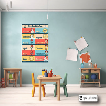 Months Poster in Classroom